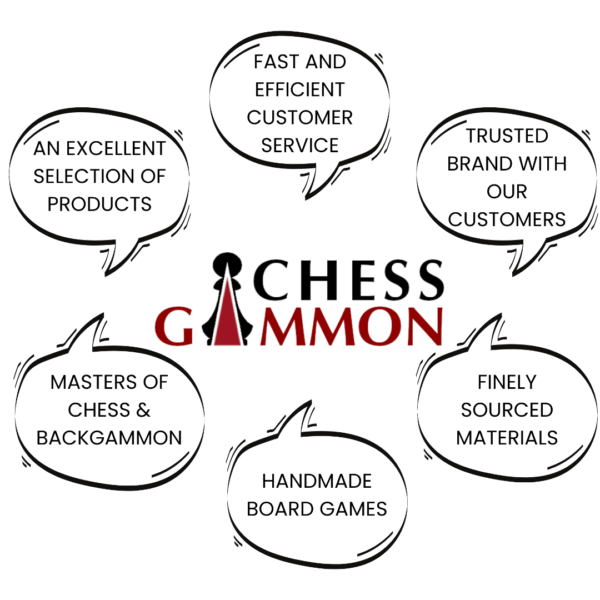 Wenge Chess Set 21 Inch with Weighted Ebonised Classic Staunton Chess Pieces 3.75 Inch - Image 9
